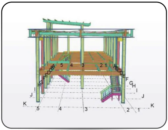 Carmen National High School — commercial steel project in Carmen, Cagayan de Oro City